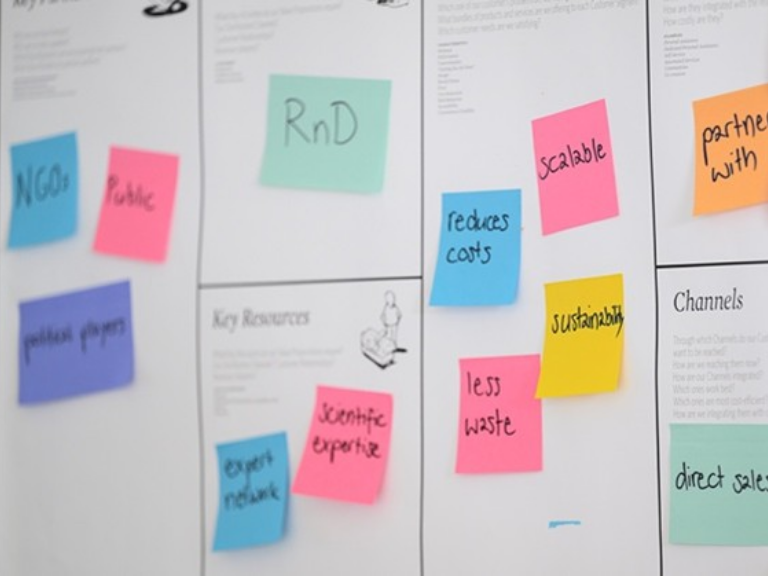 Verschiedenfarbige Post-its an einem Whiteboard